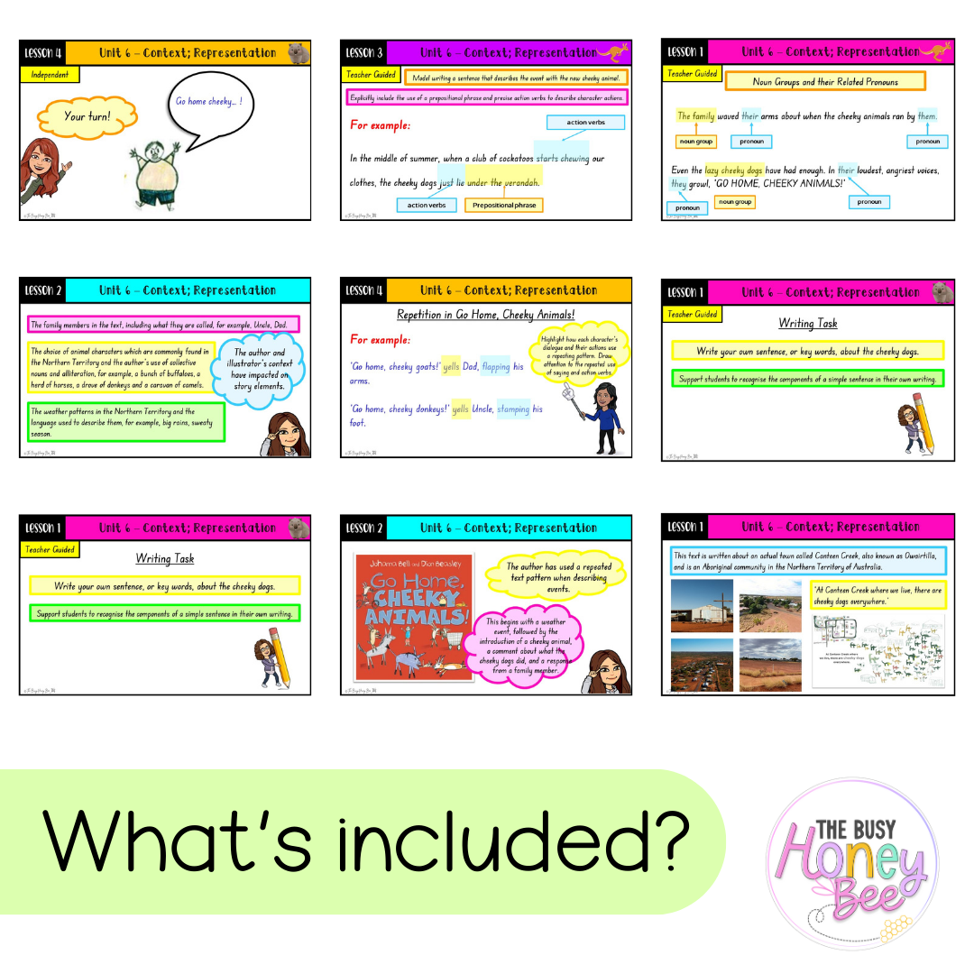 Multi Age Year B Unit 6 Context; Representation English Teaching Slides