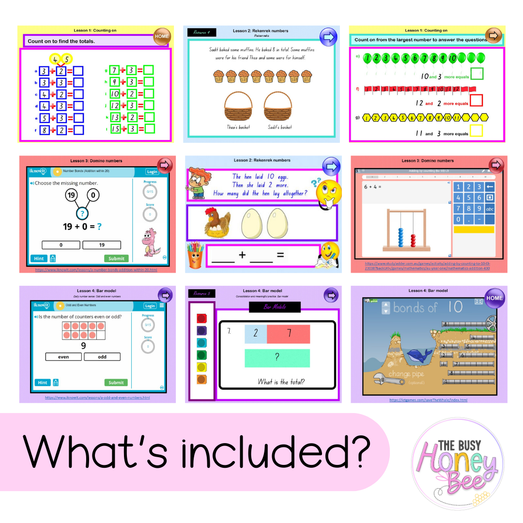 Stage 1 Year A Unit 4 NSW Maths Teaching Slides