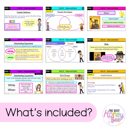 Stage 1 Year A Unit 12 Representation English Teaching Slides