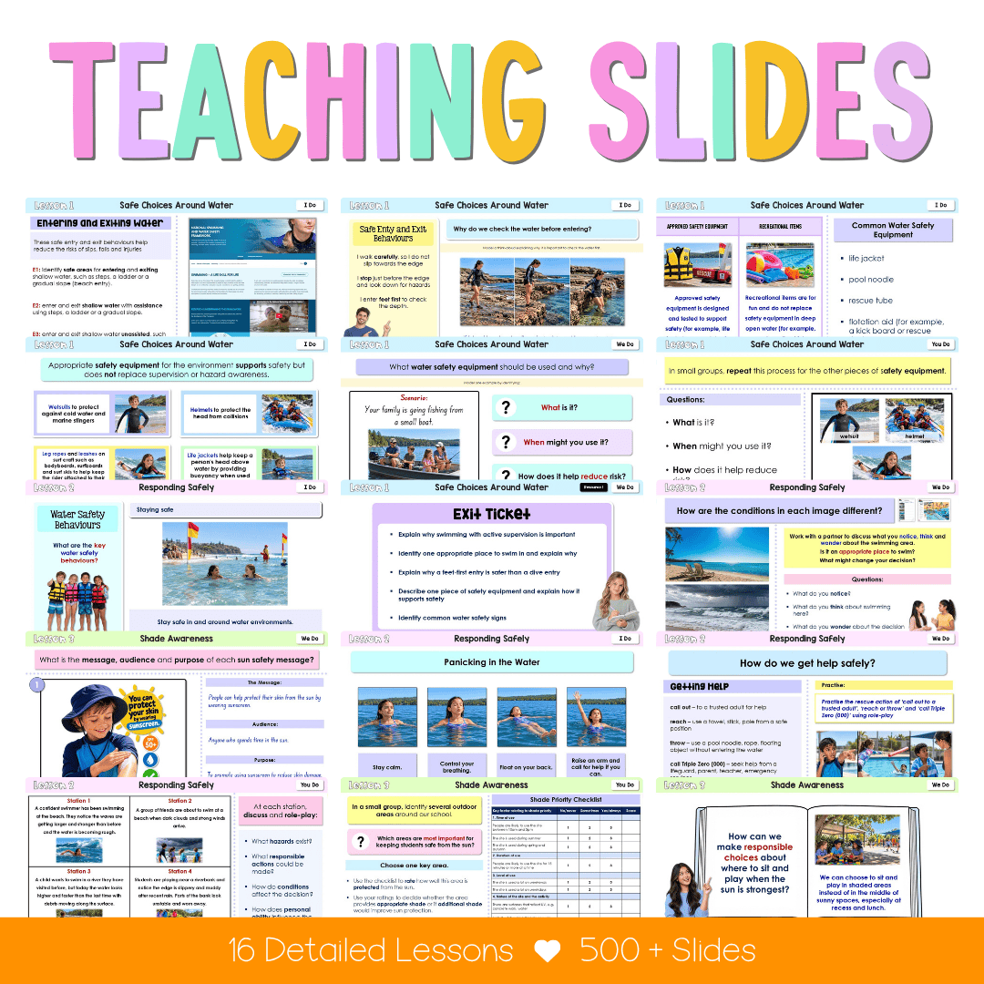 Stage 2 Year B NSW PDHPE Sample Unit 8 Teaching Pack