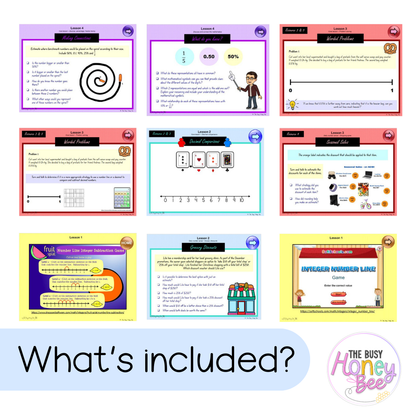 Stage 3 Year B Unit 40 NSW Maths Teaching Slides