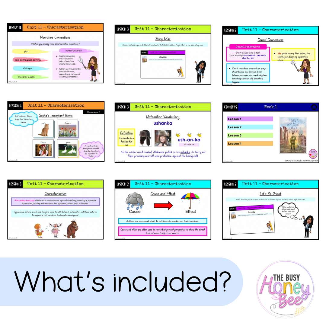 Stage 3 Year B Unit 11 Characterisation English Teaching Slides