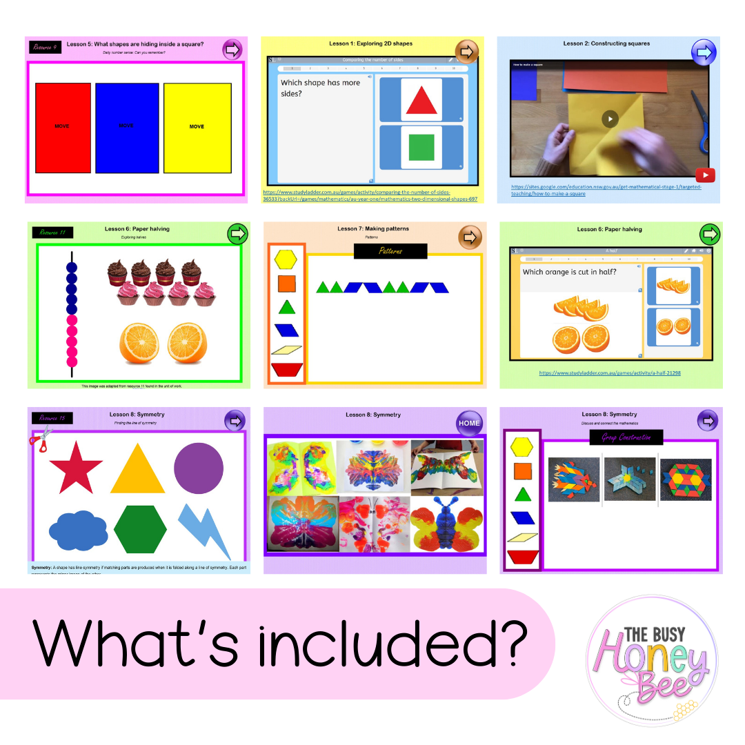 Stage 1 Year A Unit 5 Maths Teaching Slides