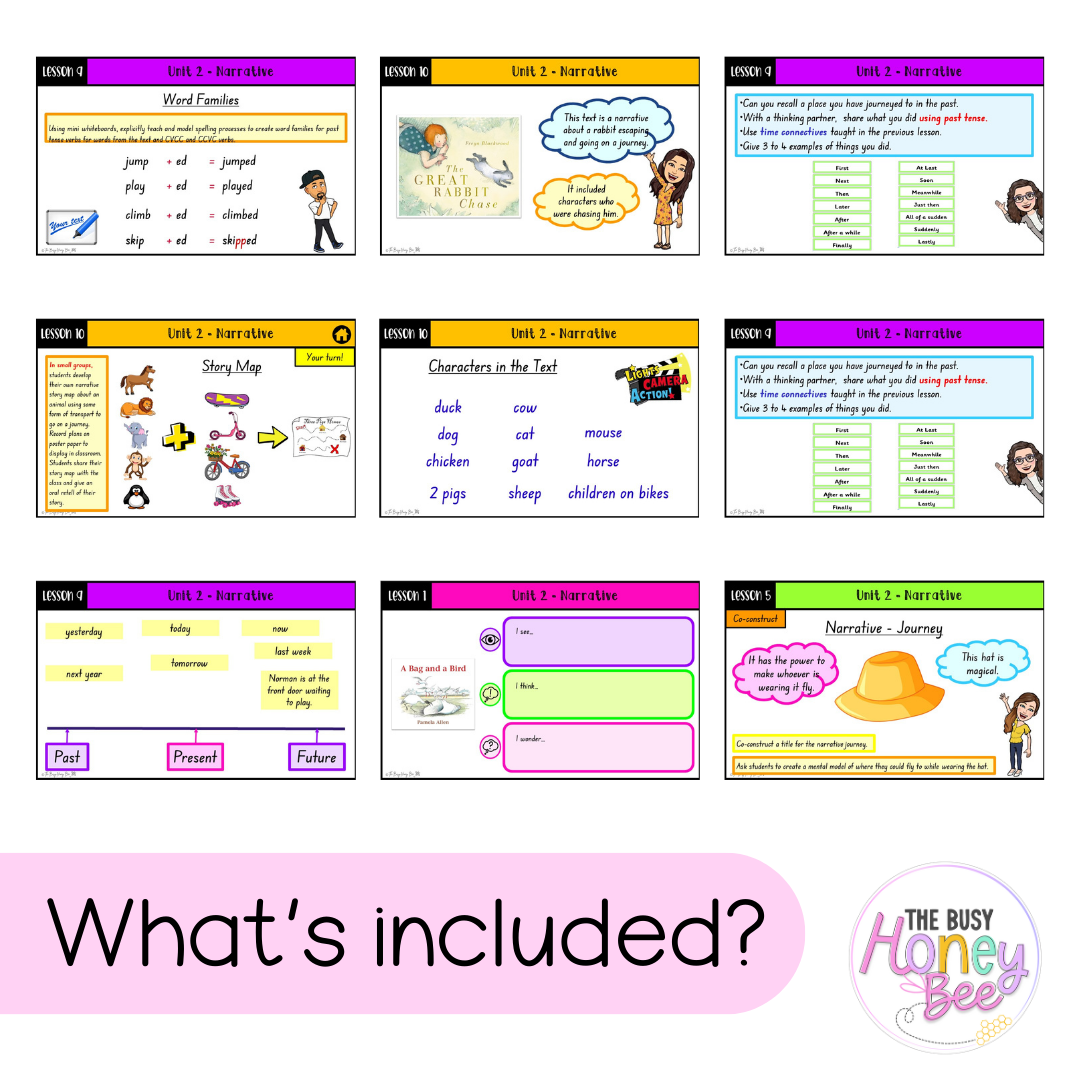 Stage 1 Year A Unit 2 Narrative English Teaching Slides