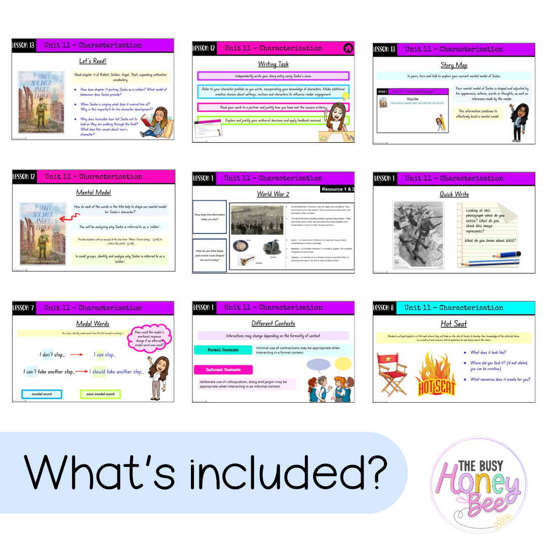 Stage 3 Year B Unit 11 Characterisation English Teaching Slides