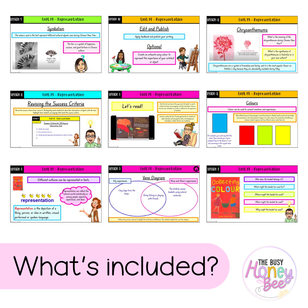 Stage 1 Year A Unit 19 Representation English Teaching Slides