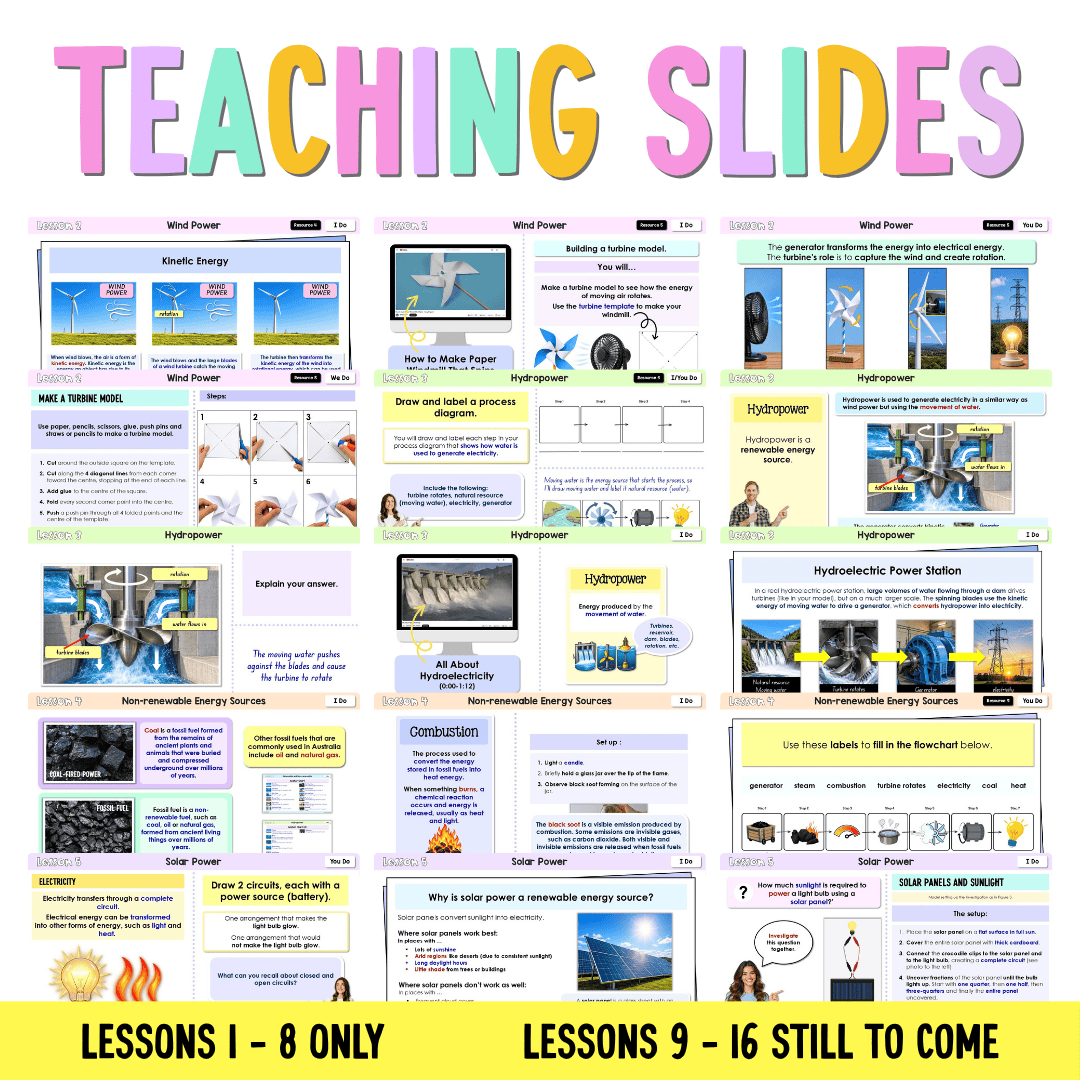 Stage 3 NSW Science Sample Unit 4 Teaching Pack 2026