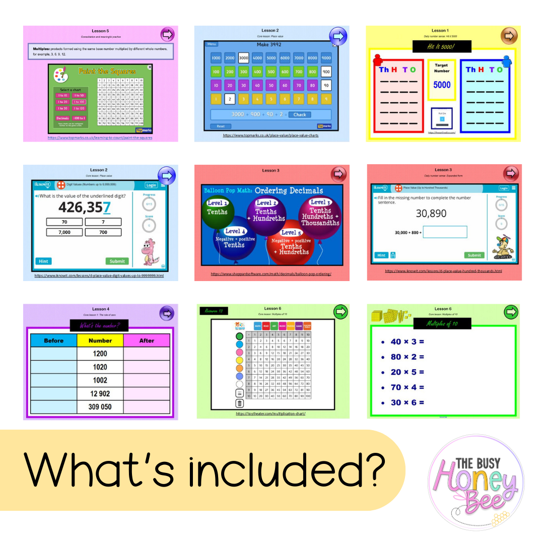 Stage 2 Year B Unit 21 NSW Maths Teaching Slides