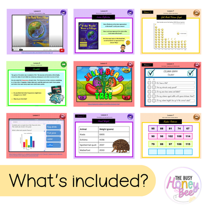 Stage 2 Year B Unit 25 NSW Maths Teaching Slides