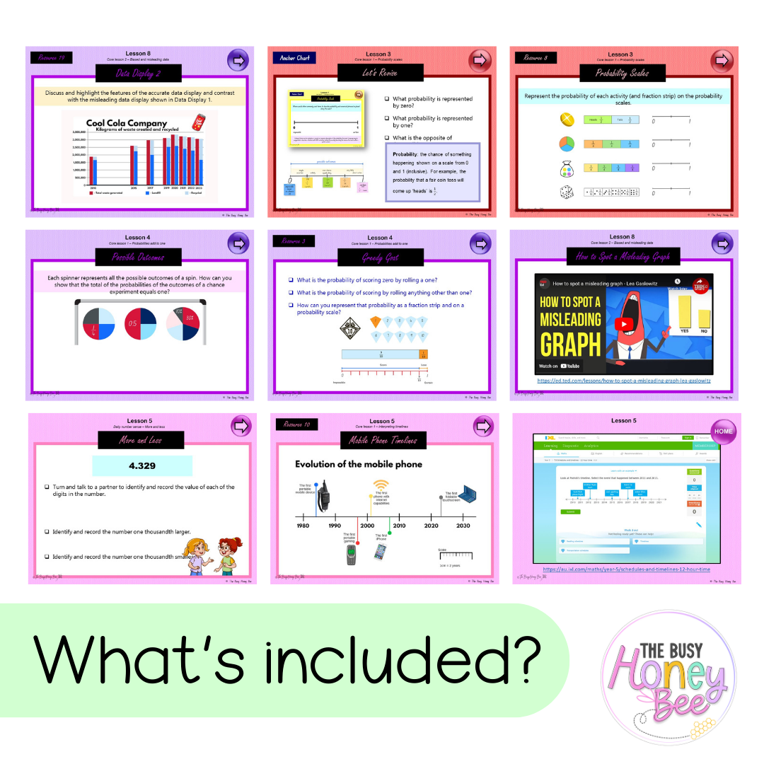 Stage 3 Year A Unit 18 Maths Teaching Slides