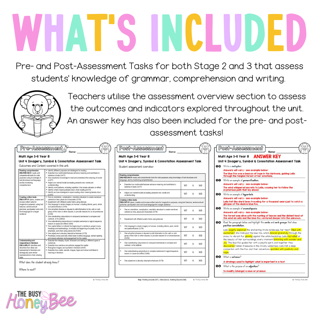 Multi Age 3-6 Year B English Pre- and Post-Assessment Unit 4 Imagery, symbol and connotation