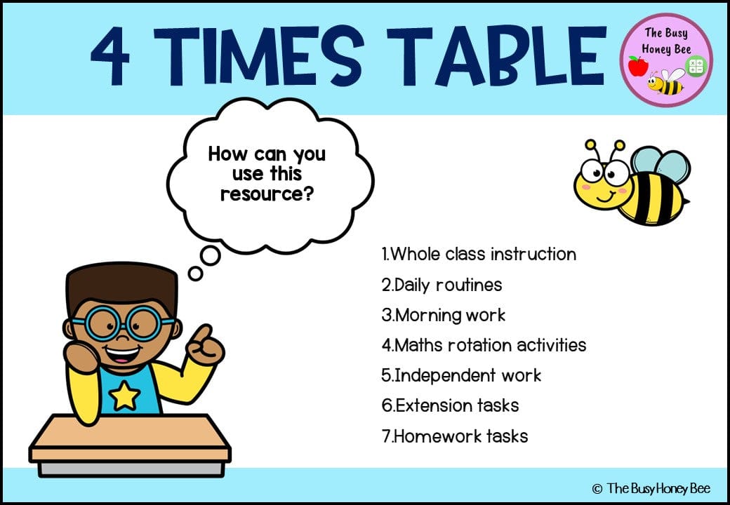 4 Times Table Teaching Slide and Printable Bundle - Teaching Bundle