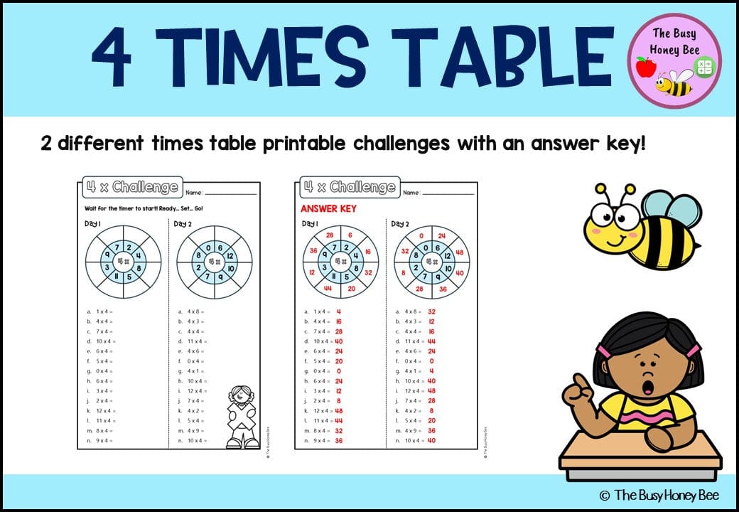 4 Times Table Teaching Slide and Printable Bundle - Teaching Bundle