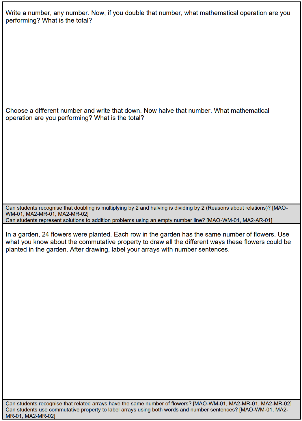 Stage 2 Year A Differentiated Maths Assessment Unit 7 – The Busy Honey Bee