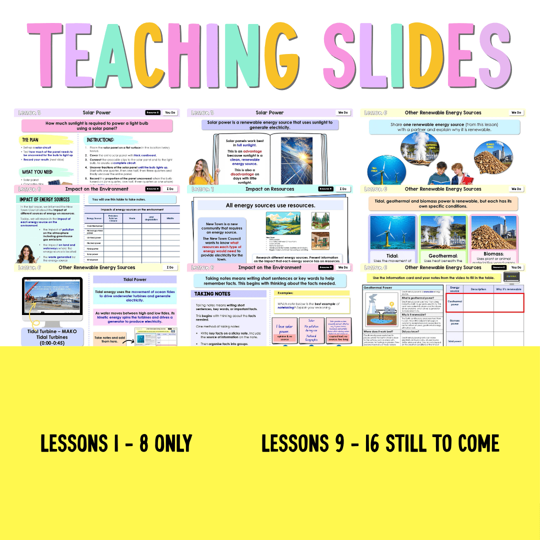 Stage 3 NSW Science Sample Unit 4 Teaching Pack 2026