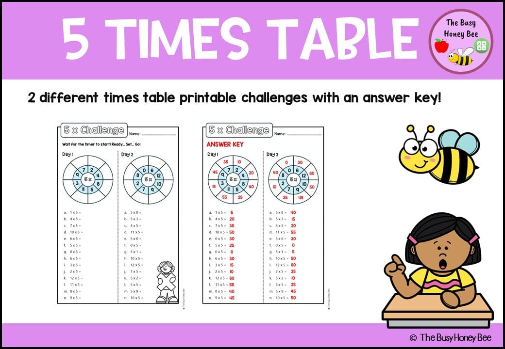 5 Times Table Teaching Slide and Printable Bundle - Teaching Bundle