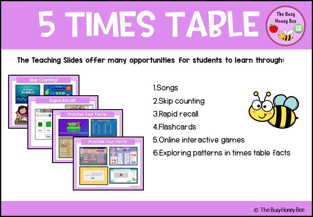 5 Times Table Teaching Slide and Printable Bundle - Teaching Bundle