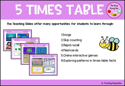 5 Times Table Teaching Slide and Printable Bundle - Teaching Bundle