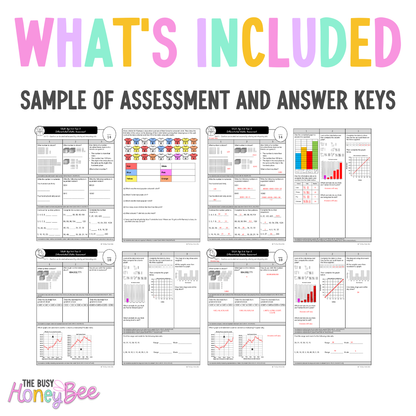 Multi Age 3-6 Year A Differentiated NSW Maths Assessment Unit 5