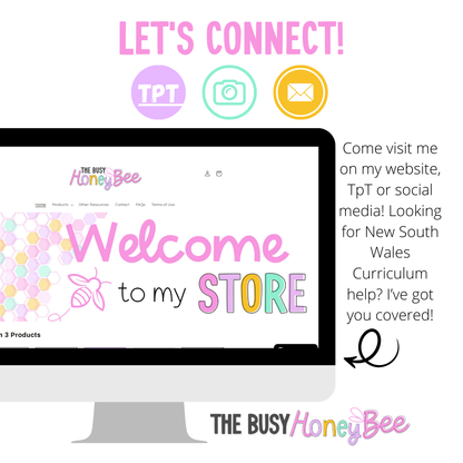 Stage 2 Year A Unit 4 NSW Imagery, Symbol and Connotation English Teaching Slides