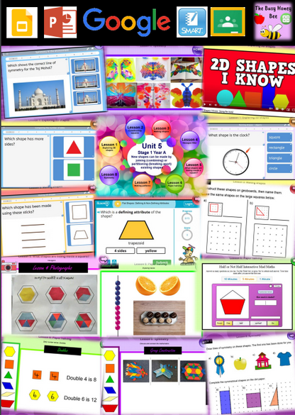 Stage 1 Year A Unit 5 Maths Teaching Slides