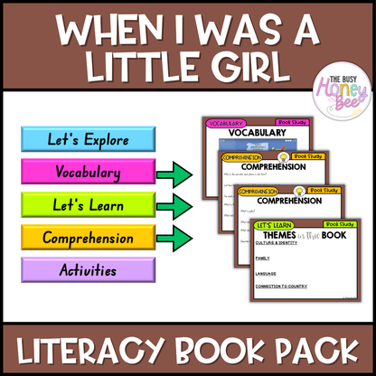 Raymaŋgirrbuy dhäwu, When I was a little girl, Kylie Gatjawarrawuy Mununggurr - CBCA 2025 - Literacy Book Pack