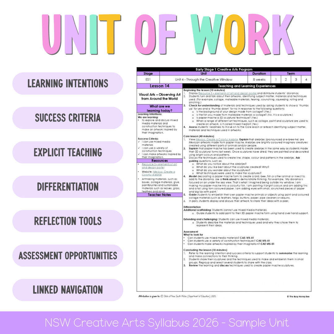 Early Stage 1 NSW Creative Arts Sample Unit 4 Teaching Pack