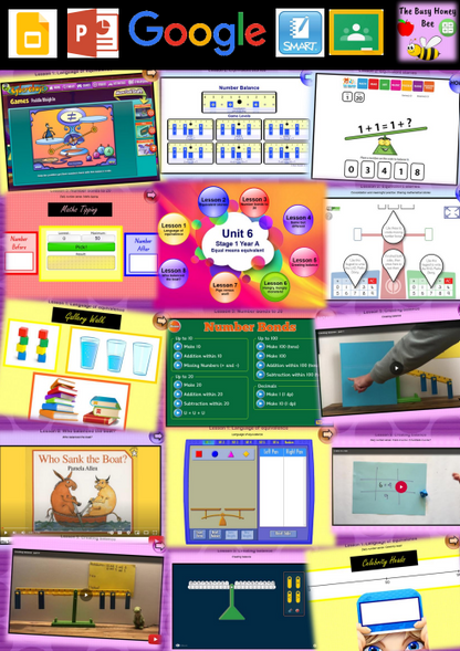 Stage 1 Year A Unit 6 Maths Teaching Slides