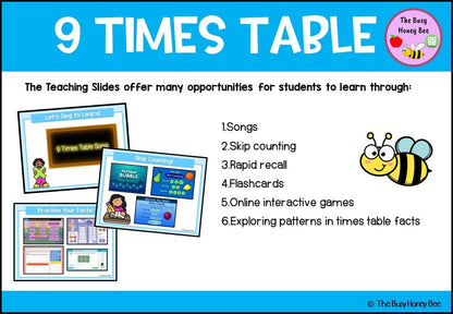 9 Times Table Teaching Slide and Printable Bundle - Teaching Bundle