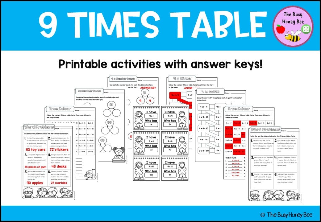 9 Times Table Teaching Slide and Printable Bundle - Teaching Bundle