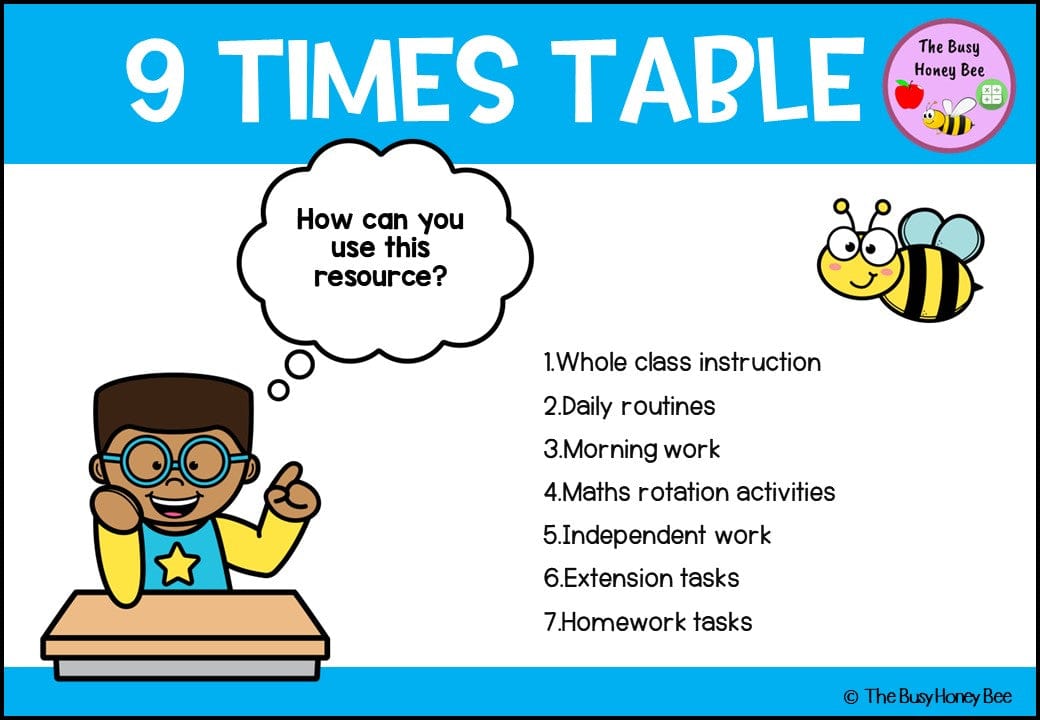 9 Times Table Teaching Slide and Printable Bundle - Teaching Bundle
