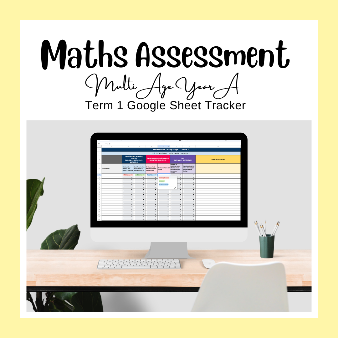 Multi Age K-2 Year A NSW Term 1 Maths Assessment Overview Google Sheet