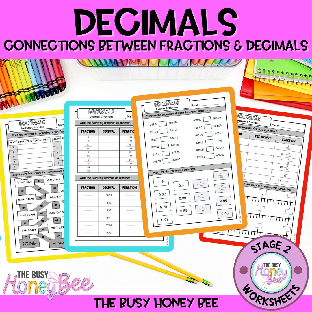 Year 4 Decimals: Connections with Fractions Explicit Teaching Bundle