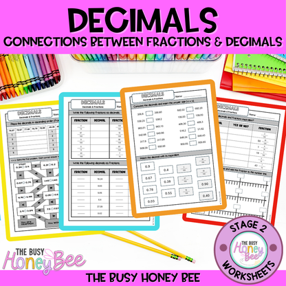 Year 4 Decimals: Connections with Fractions Explicit Teaching Bundle