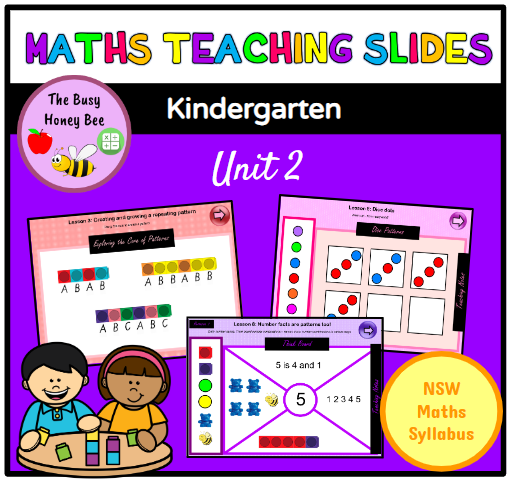 Early Stage 1 Unit 2 Maths Teaching Slides