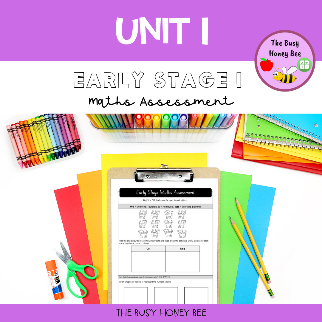 Early Stage 1 Term 1 Maths Assessment Bundle