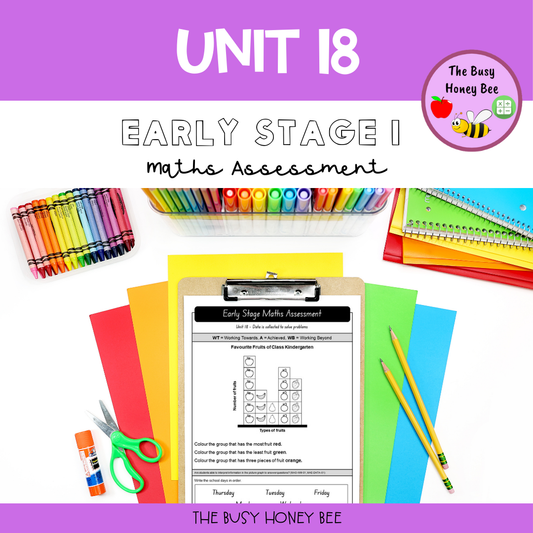 Early Stage 1 Maths Assessment Task 18