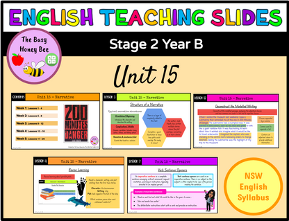 Stage 2 Year B Term 4 English Teaching Slides Mega Bundle