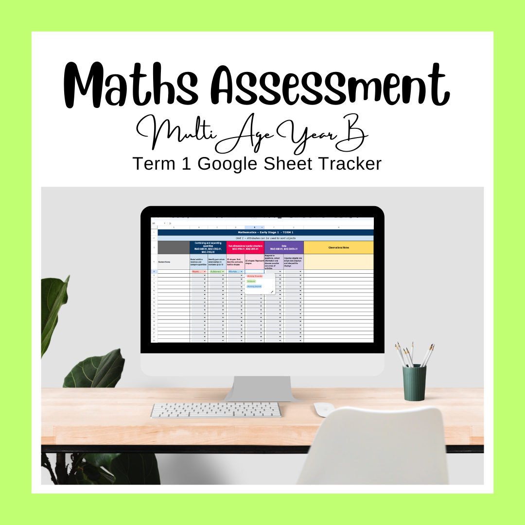 Multi Age K-2 Year B NSW Term 1 Maths Assessment Overview Google Sheet