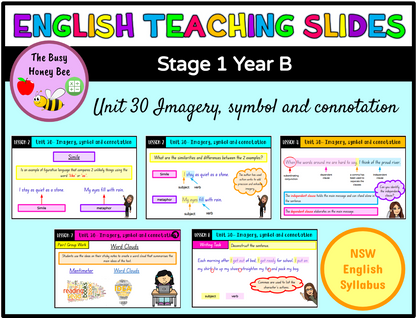 Stage 1 Year B Term 2 English Teaching Slides Mega Bundle