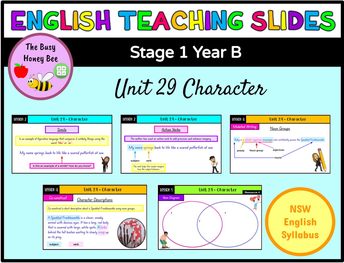 Stage 1 Year B Term 2 English Teaching Slides Mega Bundle