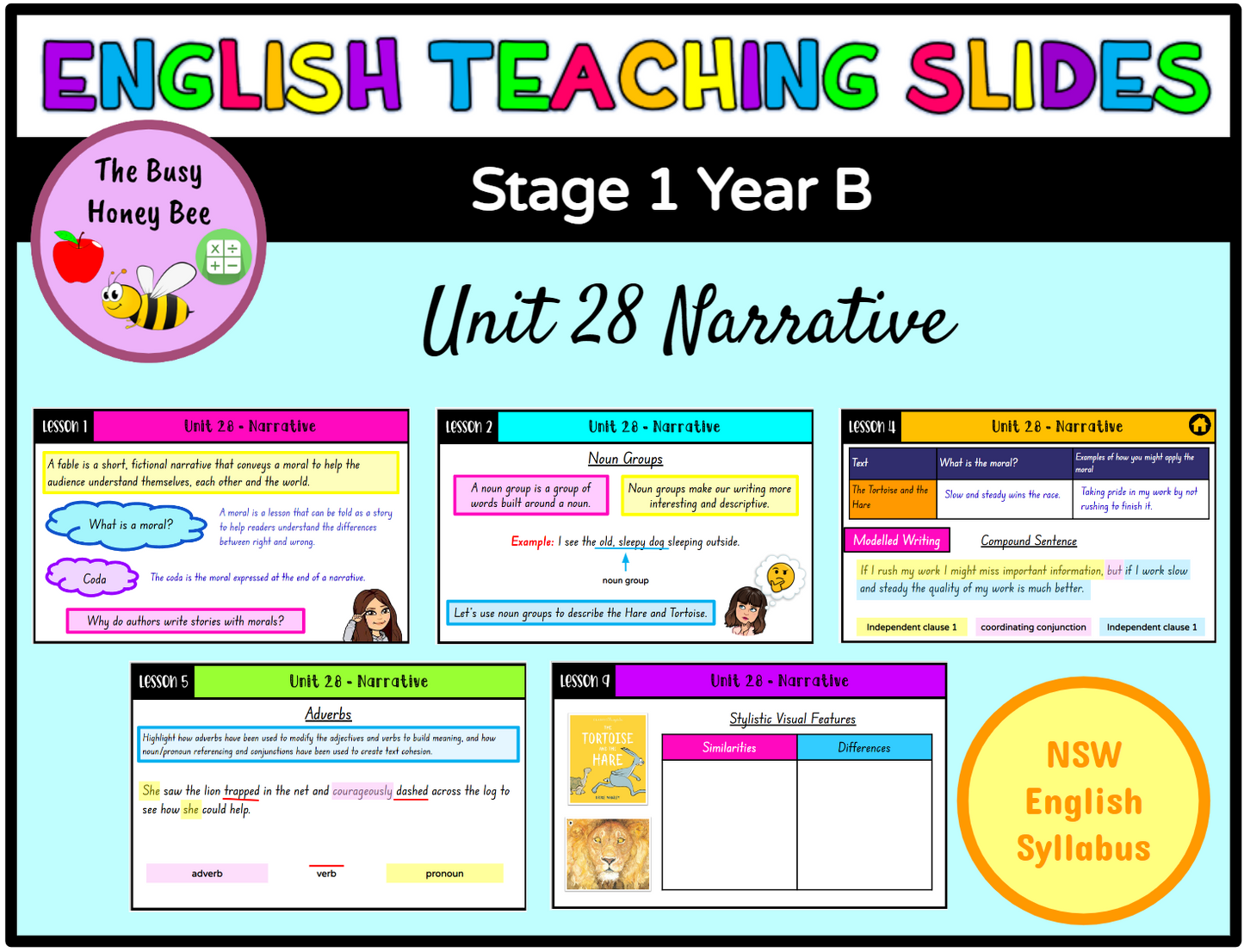 Stage 1 Year B Term 2 English Teaching Slides Mega Bundle