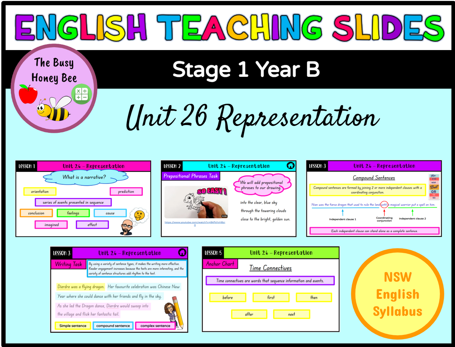 Stage 1 Year B Term 2 English Teaching Slides Mega Bundle