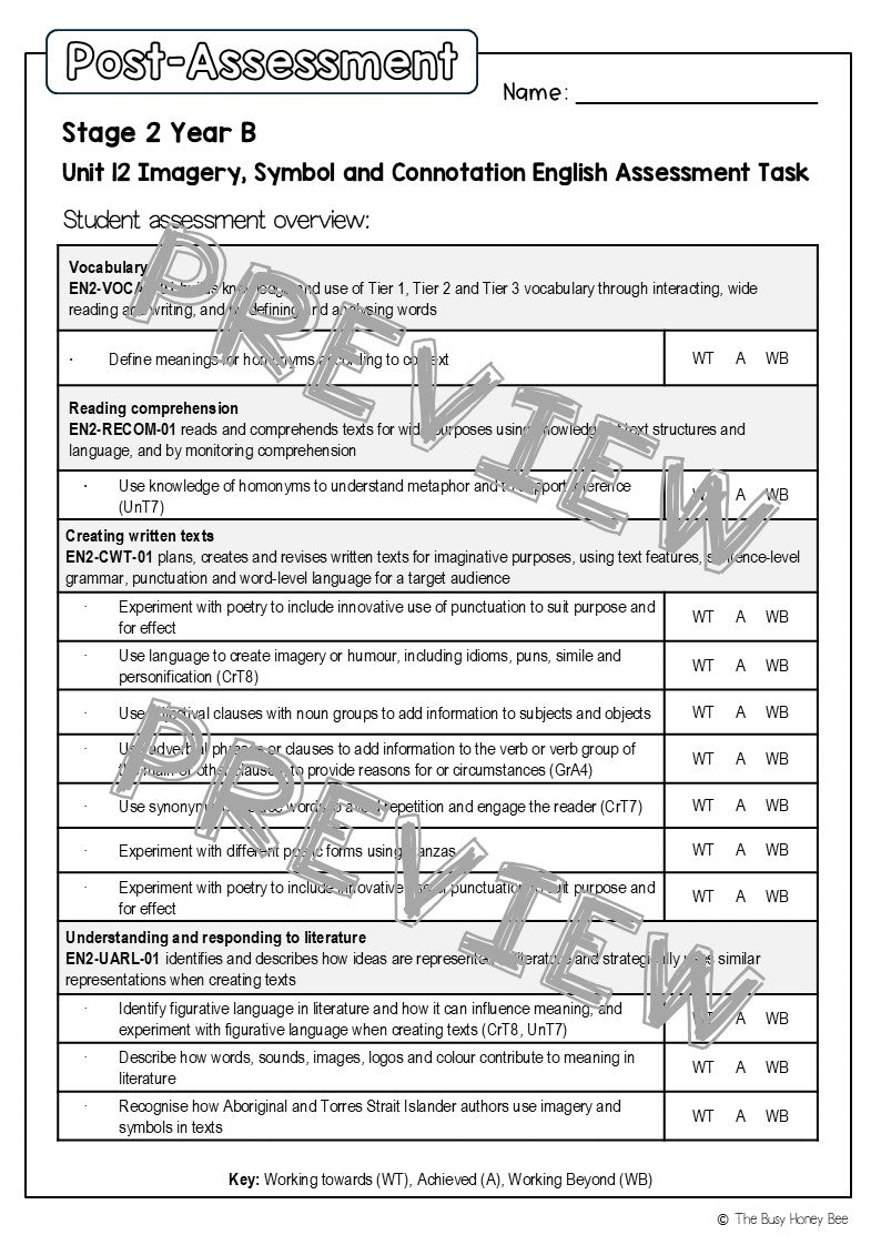 Stage 2 Year B English Pre- and Post-Assessment Unit 12 Imagery, symbol and connotation