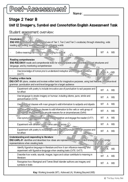 Stage 2 Year B English Pre- and Post-Assessment Unit 12 Imagery, symbol and connotation