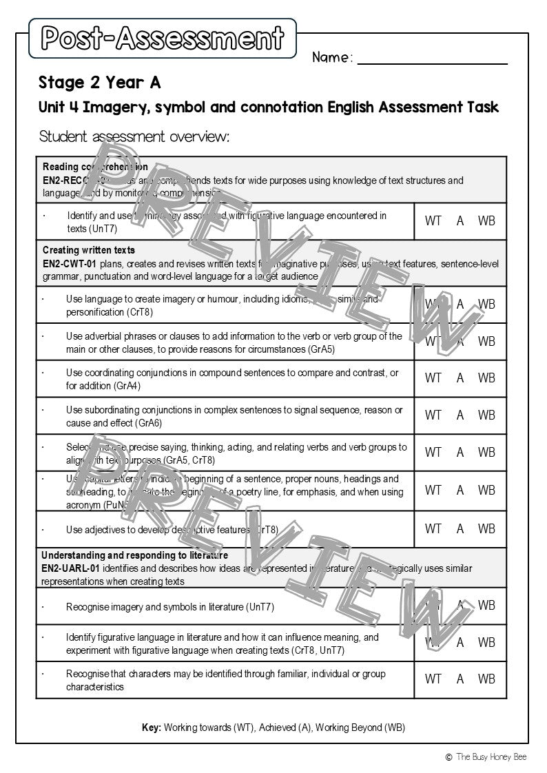 Stage 2 Year A English Pre- and Post-Assessment Unit 4 Imagery, Symbol and Connotation