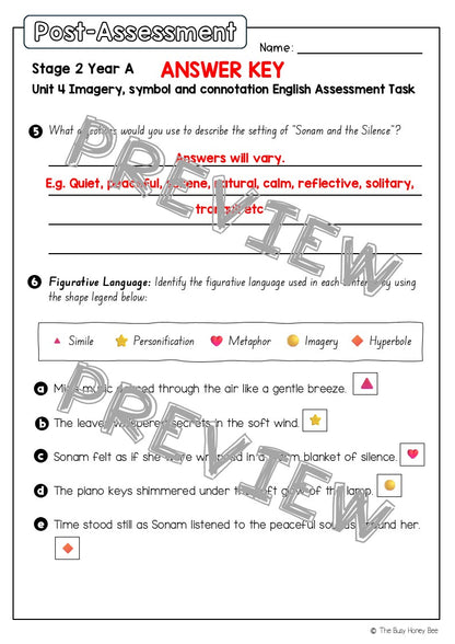 Stage 2 Year A English Pre- and Post-Assessment Unit 4 Imagery, Symbol and Connotation