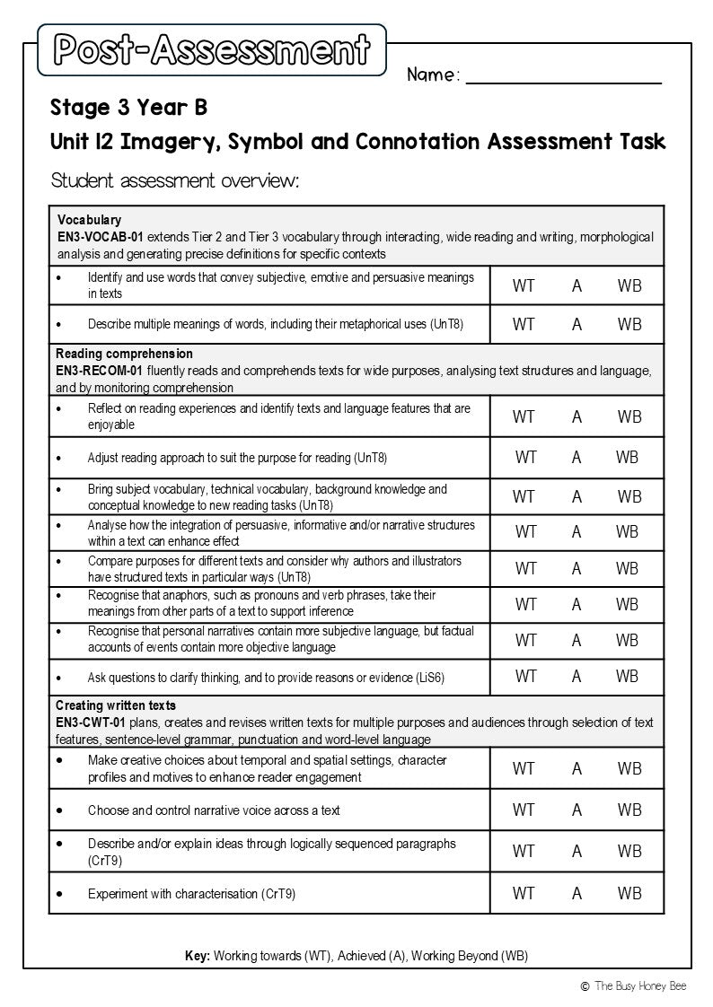 Stage 3 Year B English Pre- and Post-Assessment Unit 12 Imagery, symbol and connotation