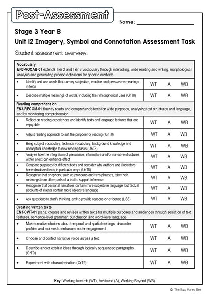 Stage 3 Year B English Pre- and Post-Assessment Unit 12 Imagery, symbol and connotation