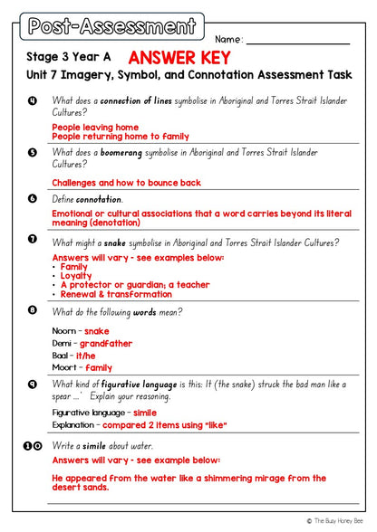 Stage 3 Year A English Pre- and Post-Assessment Unit 7 Imagery, symbol and connotation